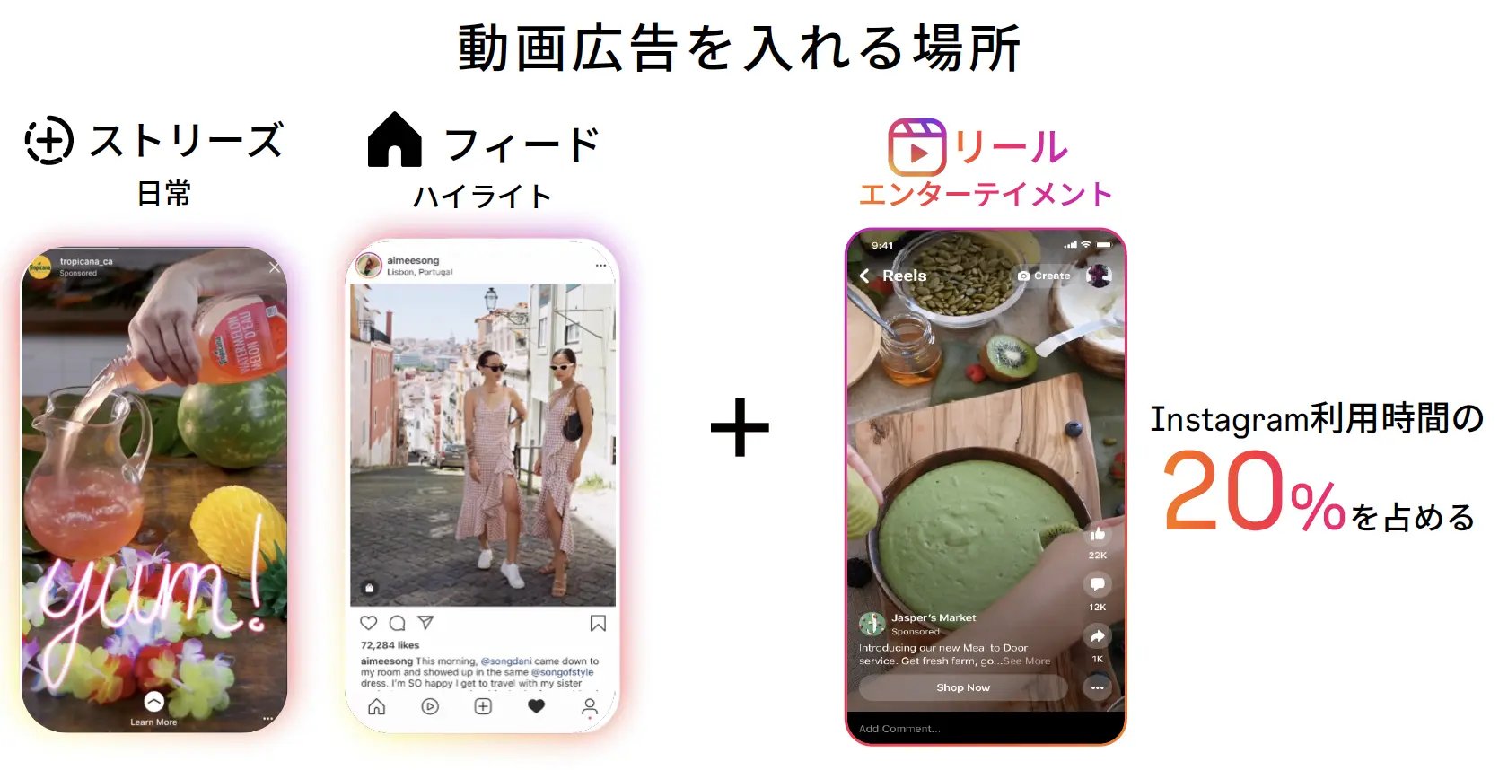 Instagram動画広告