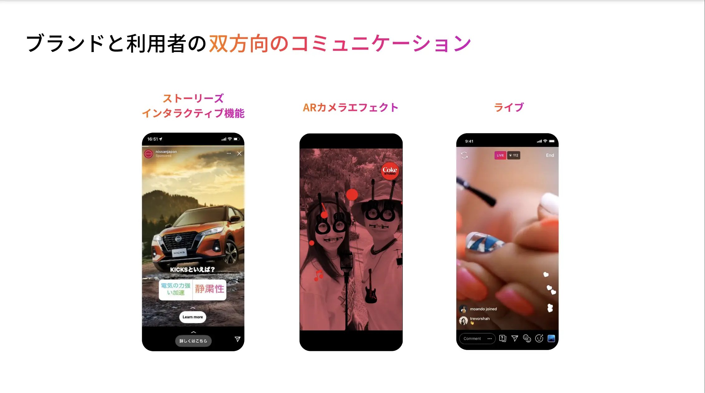 Instagramにおける双方向コミュニケーション