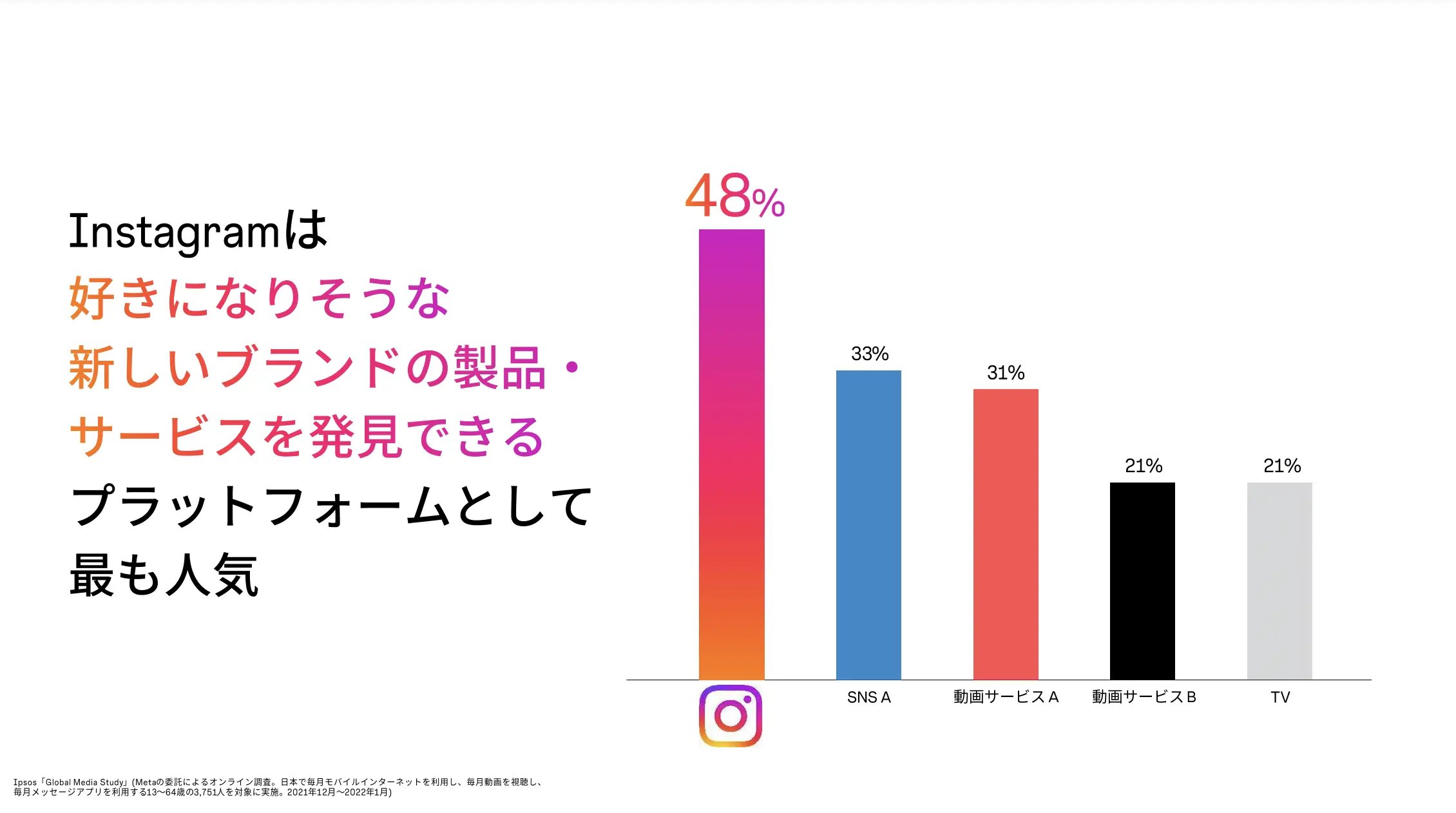 instagram-sukihoshi