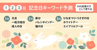 【2026年版】1月・2月・3月のSNSトレンド予測！主要な記念日投稿ネタと企業事例