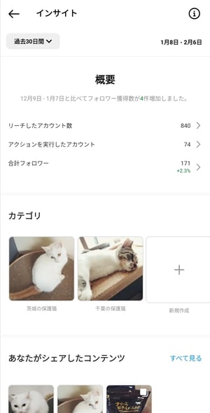 instagramインサイト