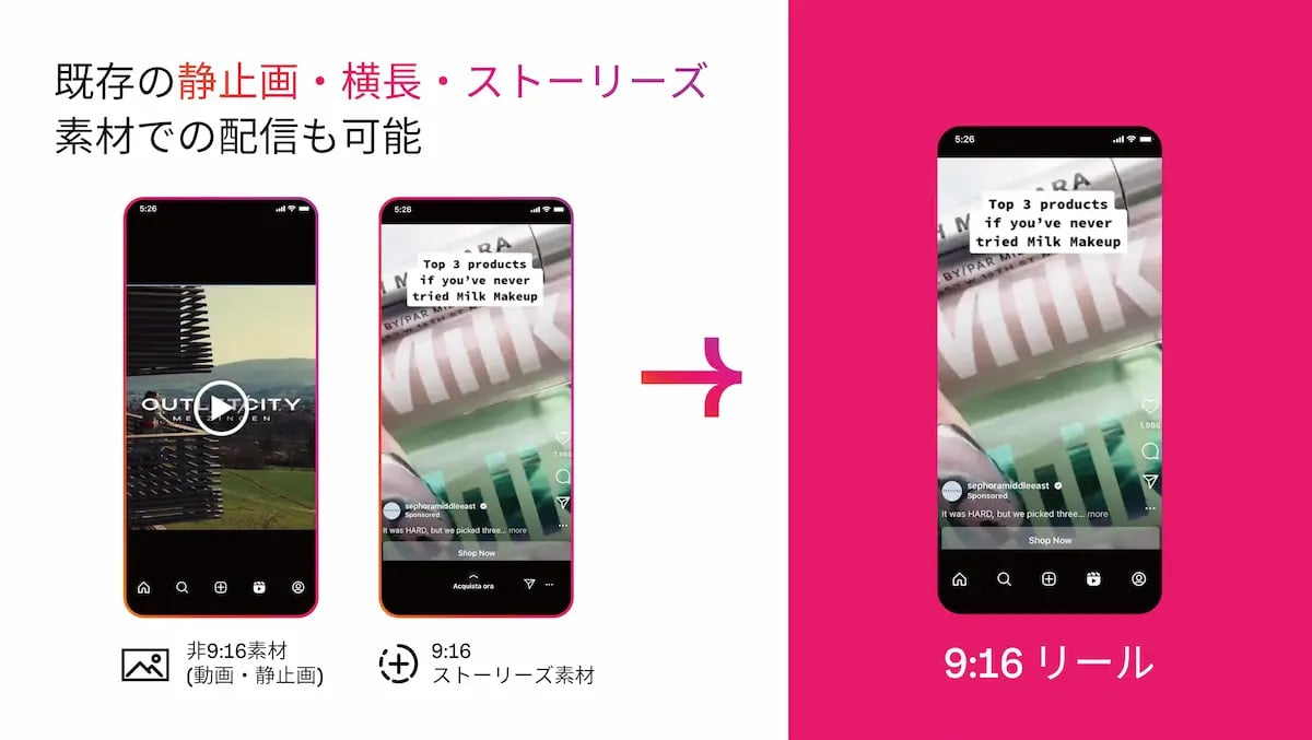 リール広告素材では横長動画や静止画も利用できる