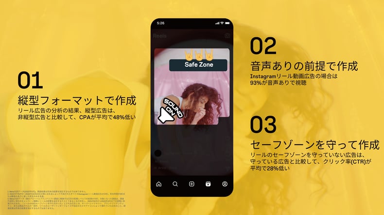 リール広告素材作成で気をつけたいこと