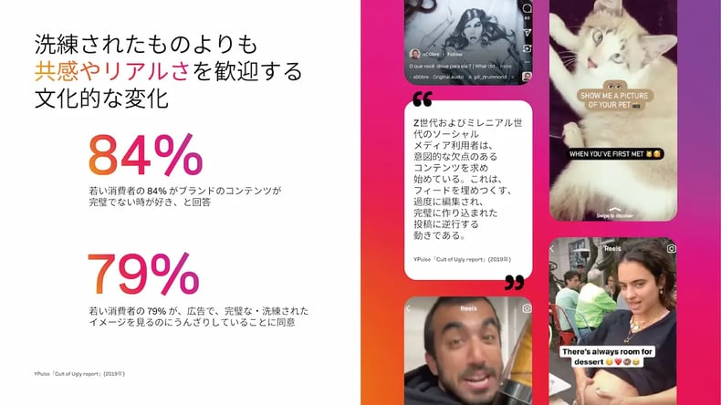 リールファーストのクリエイティブの特徴