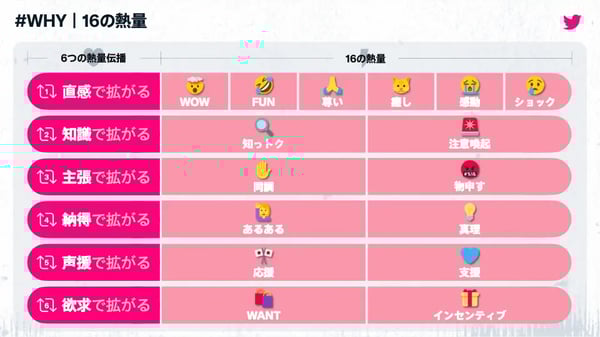 twitter_kakusan_02