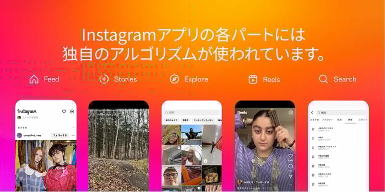 ig-algorithm