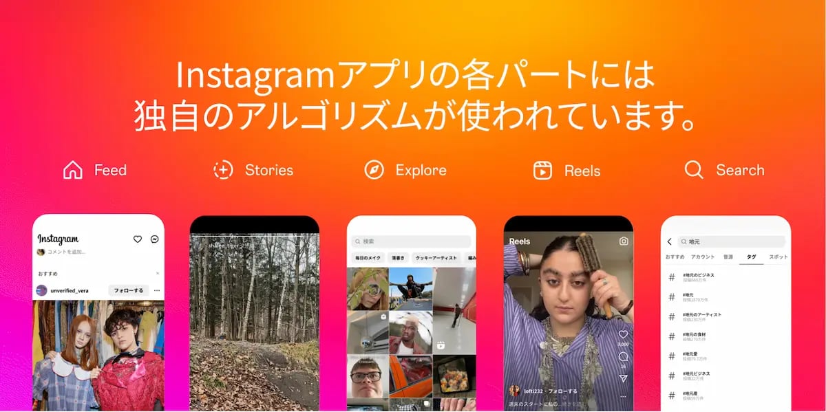 ig-algorithm