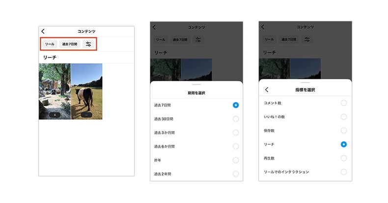 Instagramインサイト リール