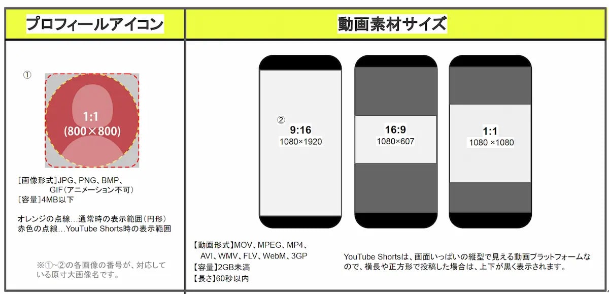 youtube-shorts_size