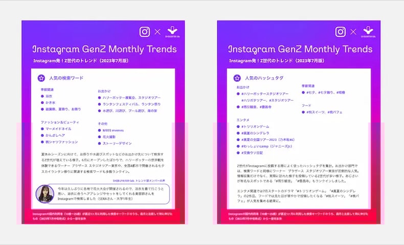 インスタグラム_Z世代のトレンドレポート