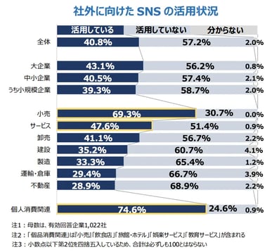 wls_snskatuyo