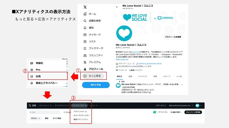 wls x analytics.webp?width=790&height=444&name=wls x analytics