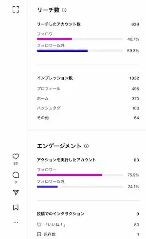 wls_ig-web-analytics02