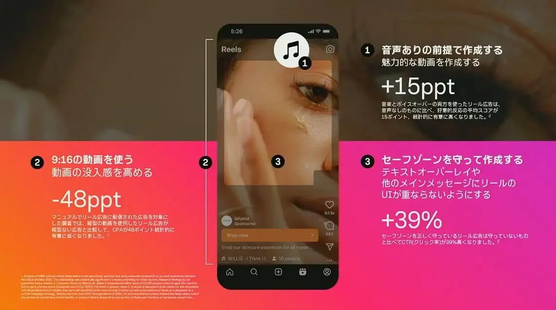 縦型動画作成の基本