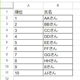 スプレッドシート抽選方法　関数なし①