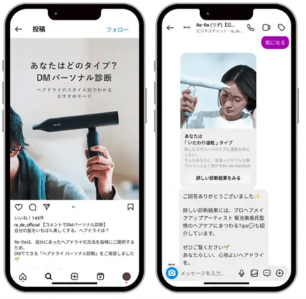 診断コンテンツを活用したコミュニケーション事例： A-Stage