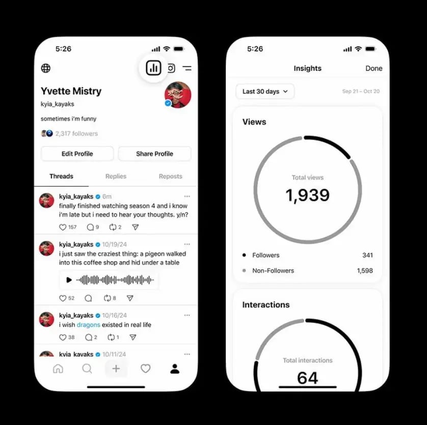 wls_Threads-insight