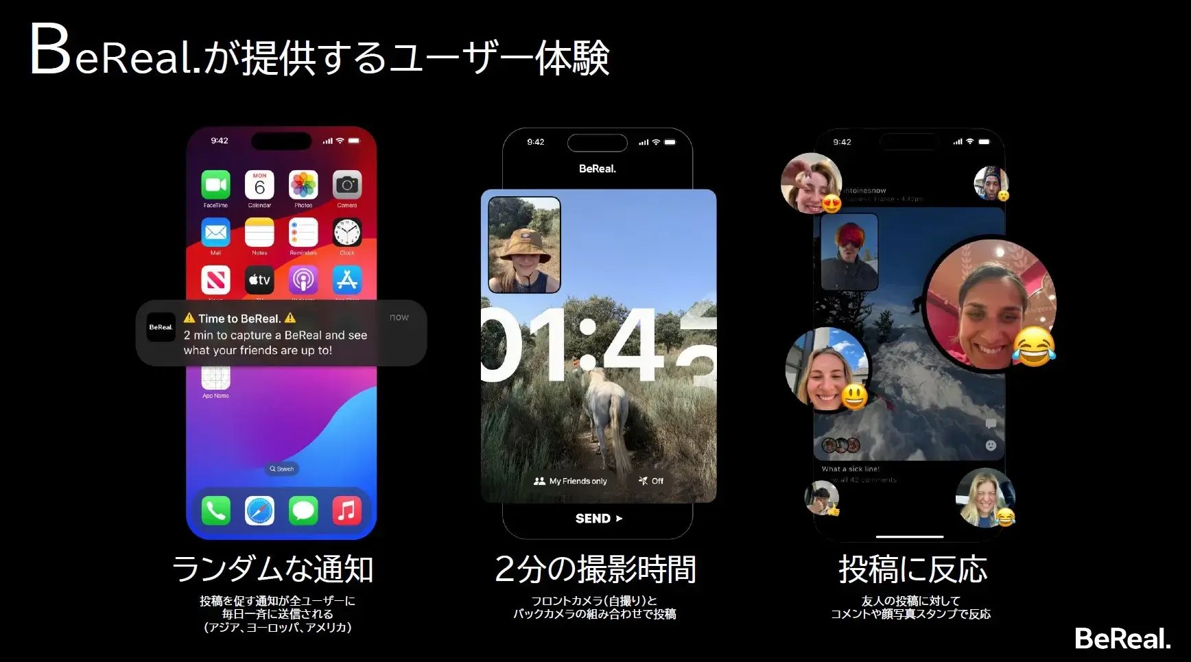 BeRealでできること