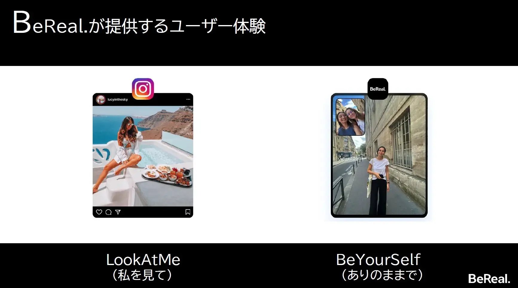 BeRealのユーザー体験
