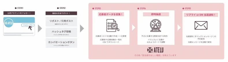 wls_atelu-xiw-reply