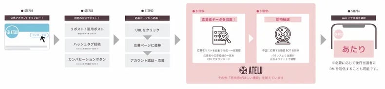 wls_atelu-xiw-web