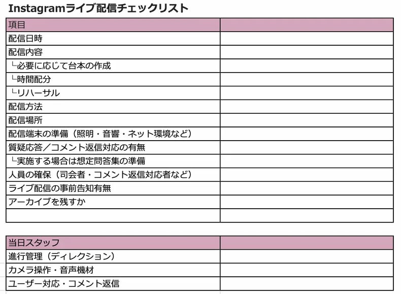  Instagramライブ配信チェックリスト例