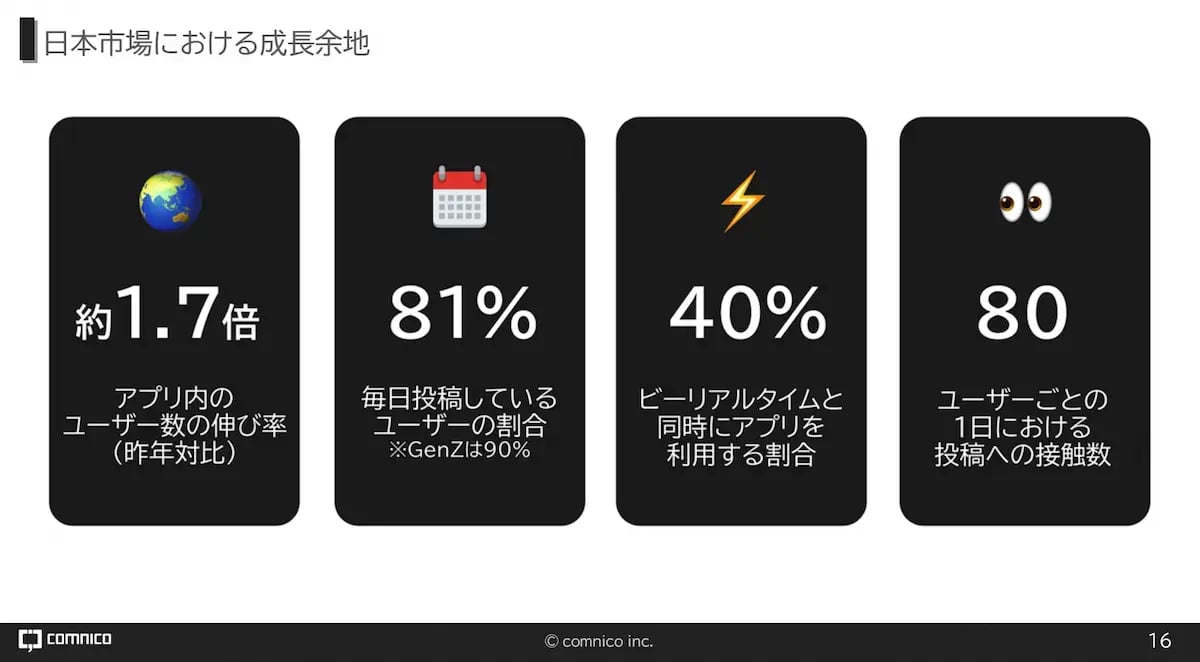 wls_bereal-japan