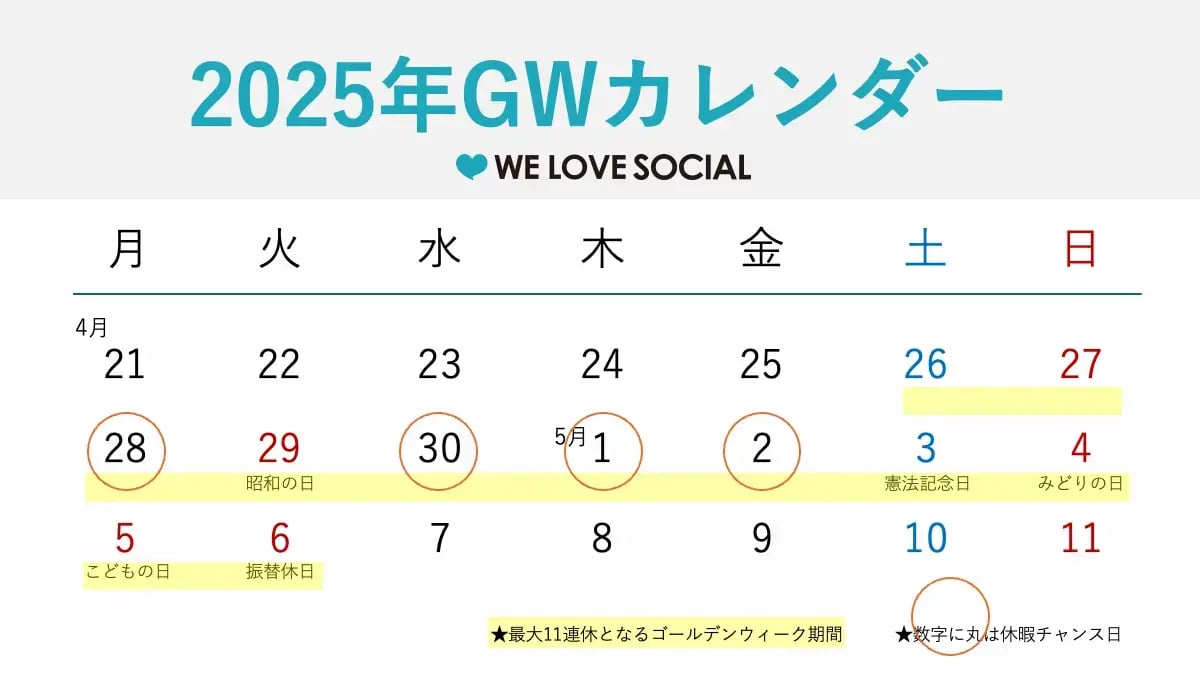 wls_gw2025