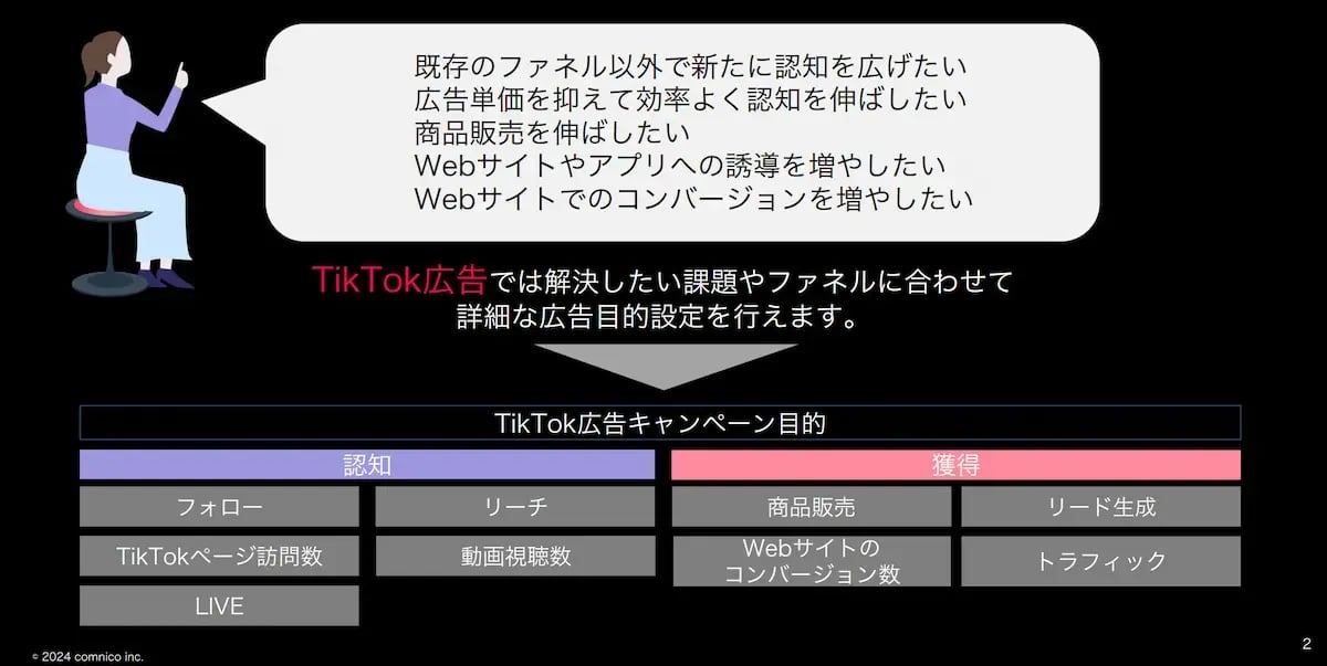 wls_tiktok-add