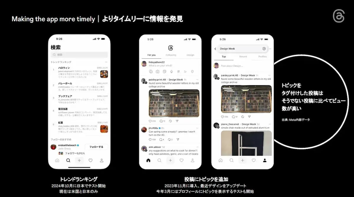wls_Threads-topic-timely