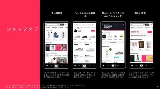 ショップタブからの購買体験
