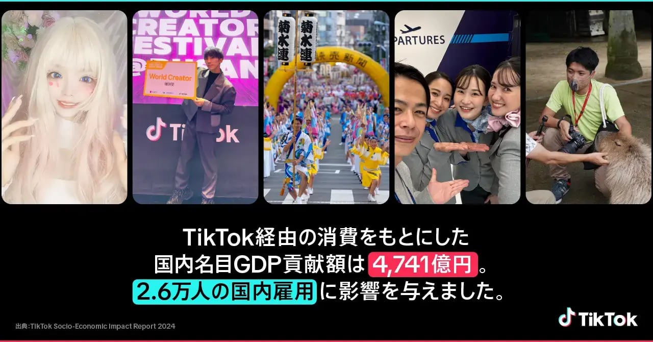 wls-tiktok-gdp