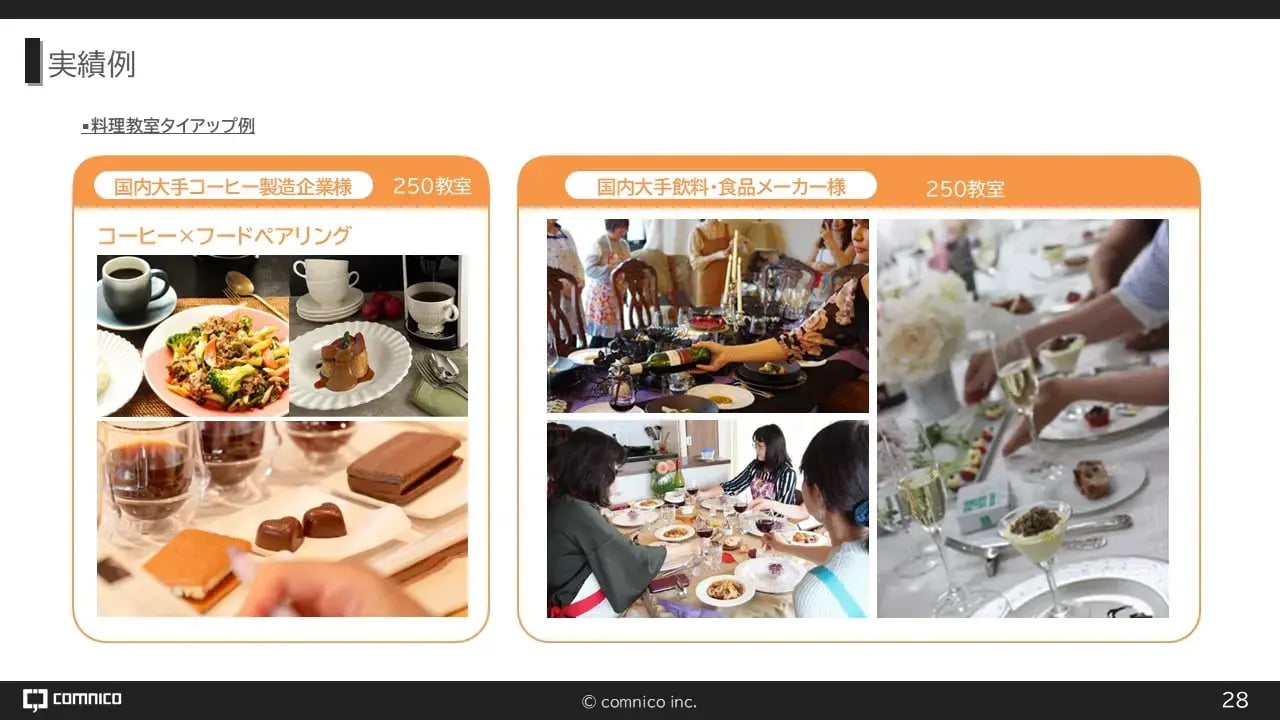 飲料業界におけるインフルエンサー施策