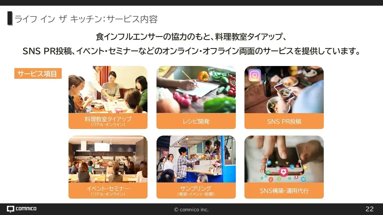 「ライフ イン ザキッチン」のサービス内容