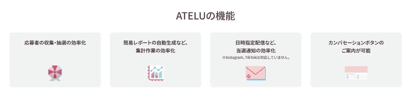 ATELUの主な機能