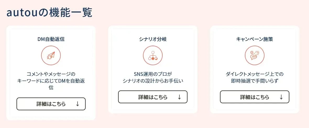 autouの機能一覧