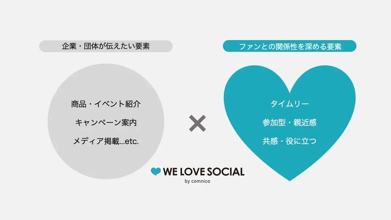wls_sns-contents-kiso