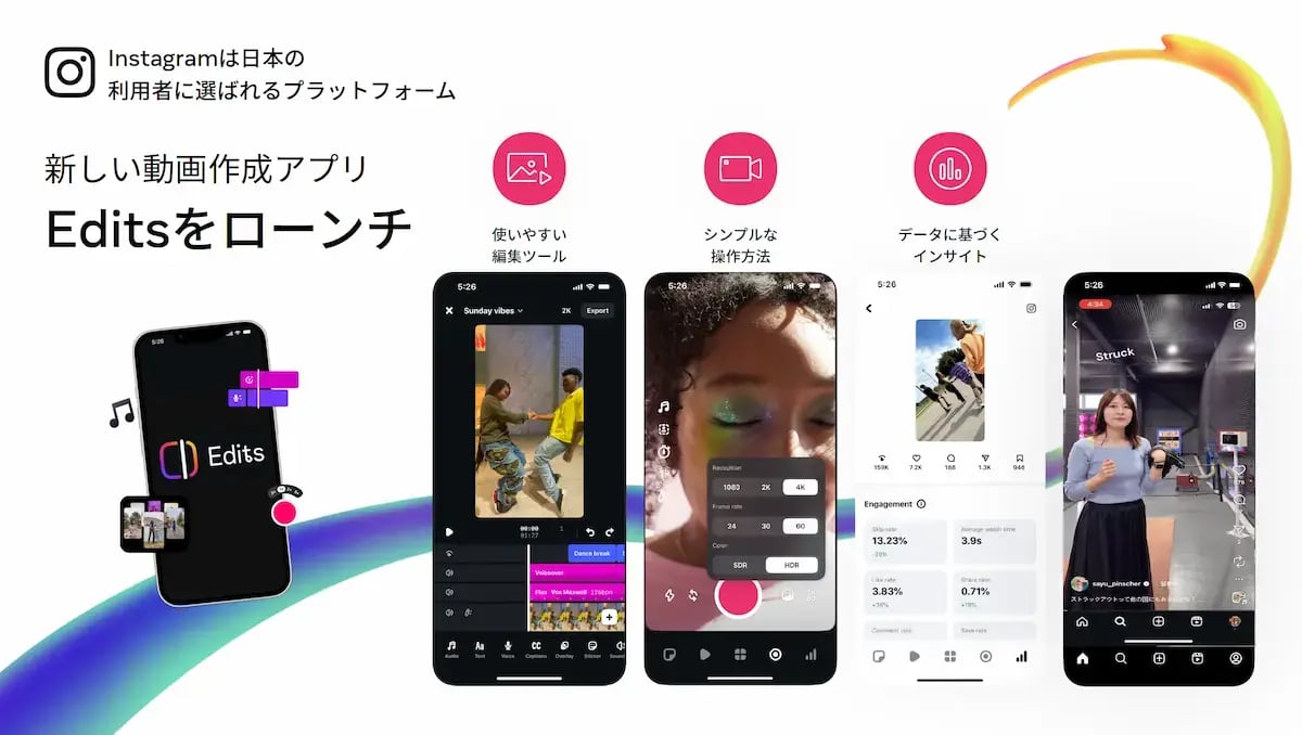 Metaの新しい動画作成アプリ「Edits」の機能を紹介するスマートフォン画面のモックアップ