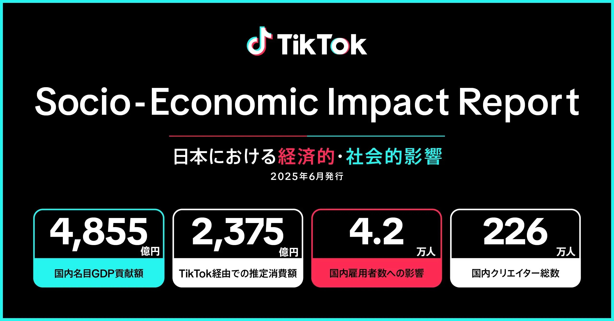wls_news-tiktok-gdp