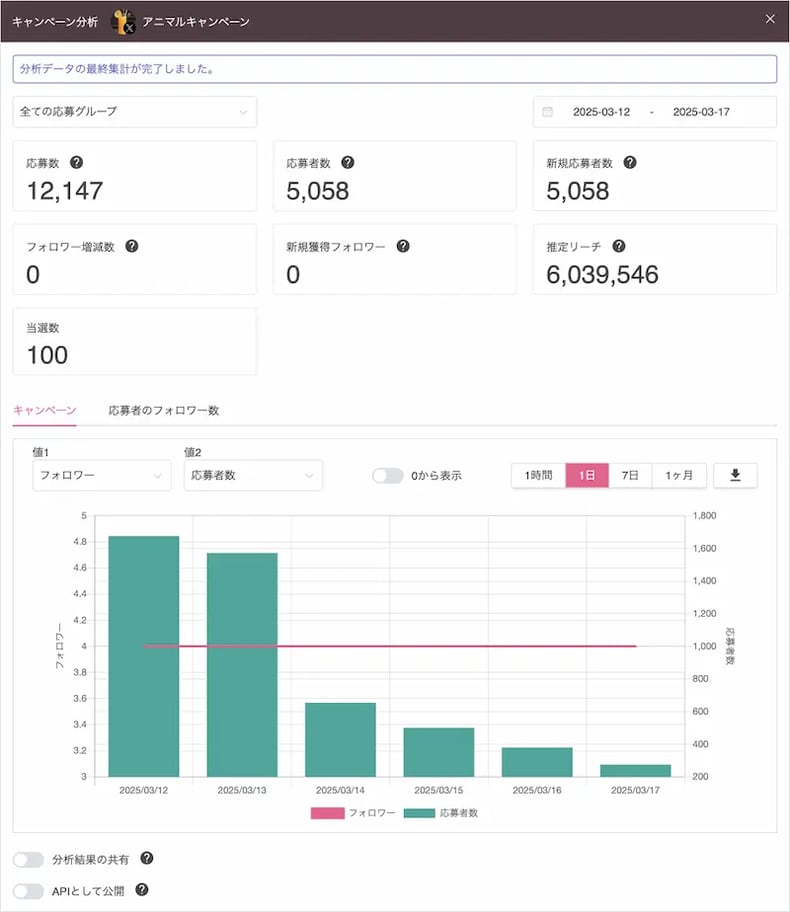 wls_atelu-report