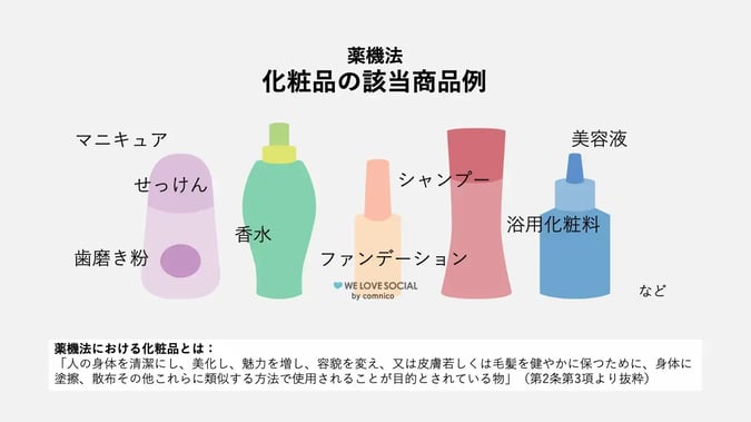 wls_keshohin