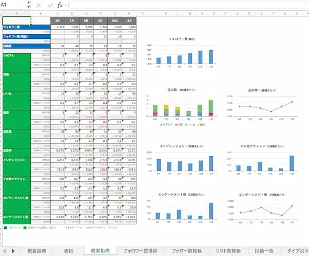 cms_report2512-excel