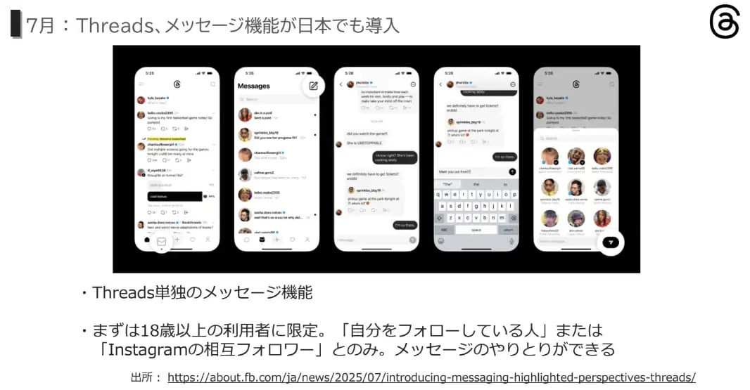 Threadsに新たに追加されたメッセージ機能