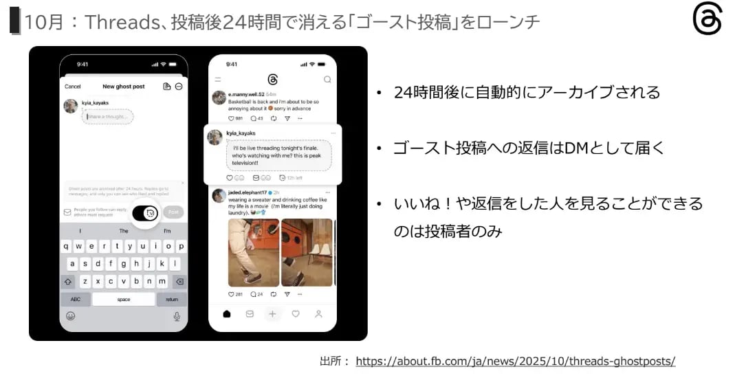 Threadsにローンチされたゴースト投稿