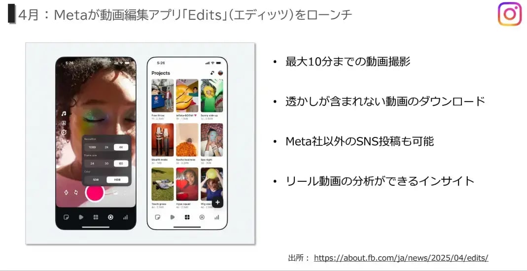 Metaがローンチした「Edits」