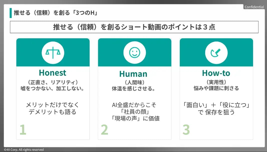 信頼をつくるショート動画のポイント