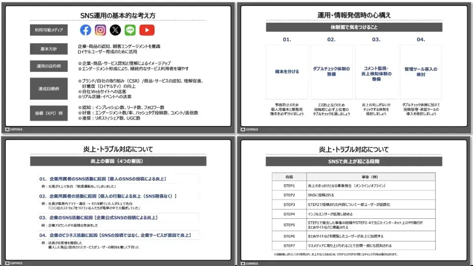 SNS研修イメージ