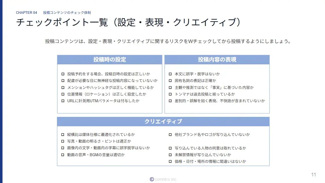 SNS投稿前のチェックリスト