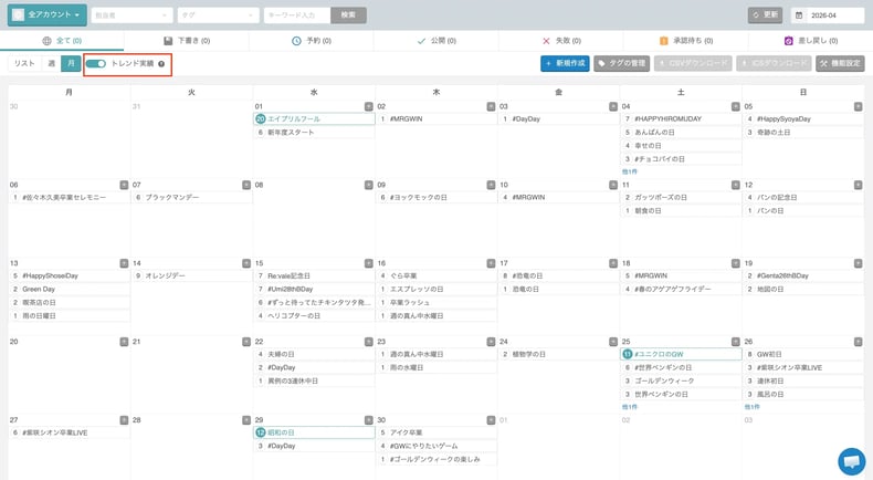 Xトレンド実績が確認できる「コムニコ マーケティングスイート」画面