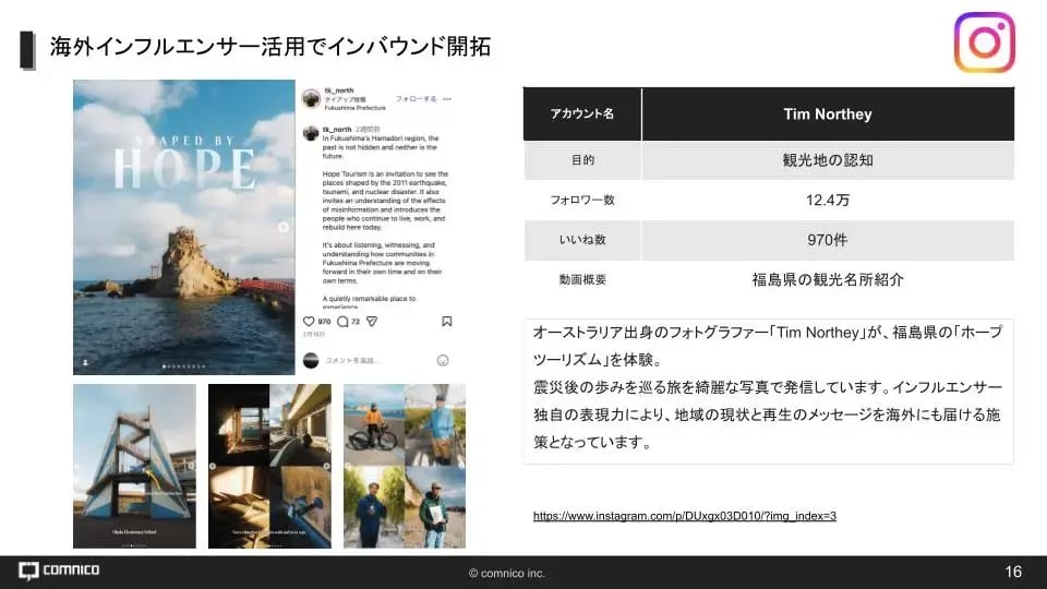 福島県事例:Tim Northey